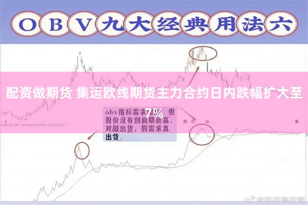 配资做期货 集运欧线期货主力合约日内跌幅扩大至7%