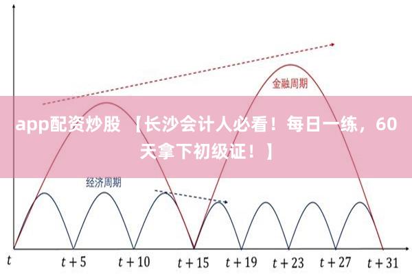 app配资炒股 【长沙会计人必看！每日一练，60天拿下初级证！】