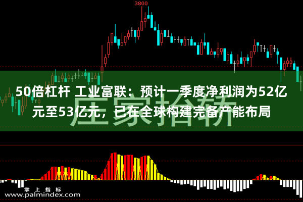 50倍杠杆 工业富联：预计一季度净利润为52亿元至53亿元，已在全球构建完备产能布局