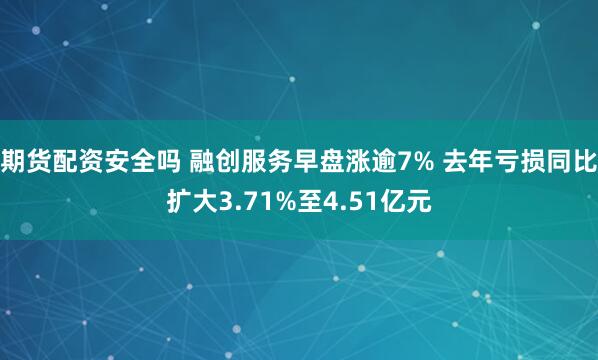 期货配资安全吗 融创服务早盘涨逾7% 去年亏损同比扩大3.71%至4.51亿元