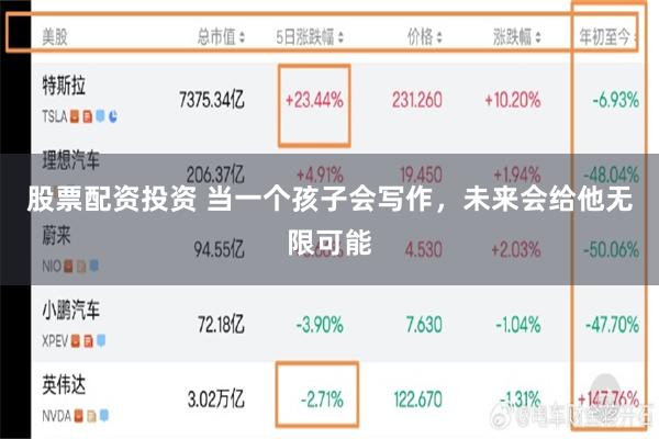 股票配资投资 当一个孩子会写作，未来会给他无限可能