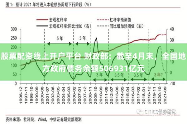 股票配资线上开户平台 财政部：截至4月末，全国地方政府债务余额506931亿元