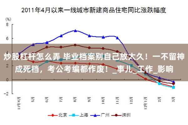 炒股杠杆怎么弄 毕业档案别自己放太久！一不留神成死档，考公考编都作废！_事儿_工作_影响