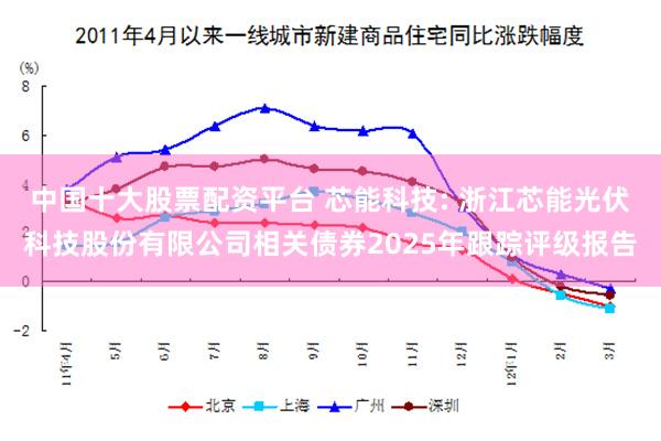 中国十大股票配资平台 芯能科技: 浙江芯能光伏科技股份有限公司相关债券2025年跟踪评级报告
