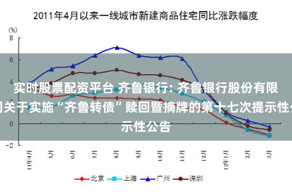 实时股票配资平台 齐鲁银行: 齐鲁银行股份有限公司关于实施“齐鲁转债”赎回暨摘牌的第十七次提示性公告